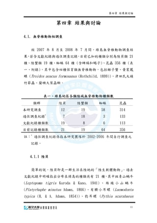 台灣綠島陸域無脊椎動物調查報告