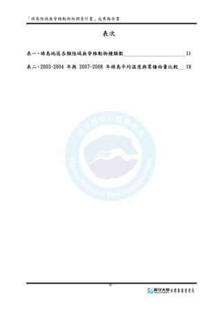 台灣綠島陸域無脊椎動物調查報告