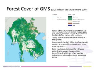 Implication of land use change in the Mekong region for upland forests and their services