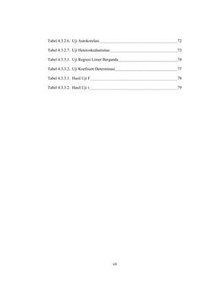 Tabel 4.3.2.6. Uji Autokorelasi                 72

Tabel 4.3.2.7. Uji Heteroskedastisitas          73

Tabel 4.3.3.1. Uji Regresi Linier Berganda      74

Tabel 4.3.3.2. Uji Koefisien Determinasi        77

Tabel 4.3.3.1. Hasil Uji F                      78

Tabel 4.3.3.2. Hasil Uji t                      79




                                         viii
 