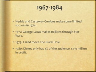 1967-1984
 Herbie and Castaway Cowboy make some limited
success in 1974.
 1977: George Lucas makes millions through Star
Wars.
 1979: Failed move The Black Hole
 1980: Disney only has 4% of the audience. $130 million
in profit.
 