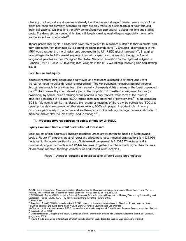 Ai papers to implement image