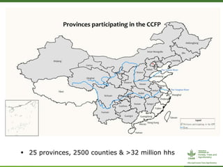 CIFOR/ICRAF sloping lands in transition (SLANT) project