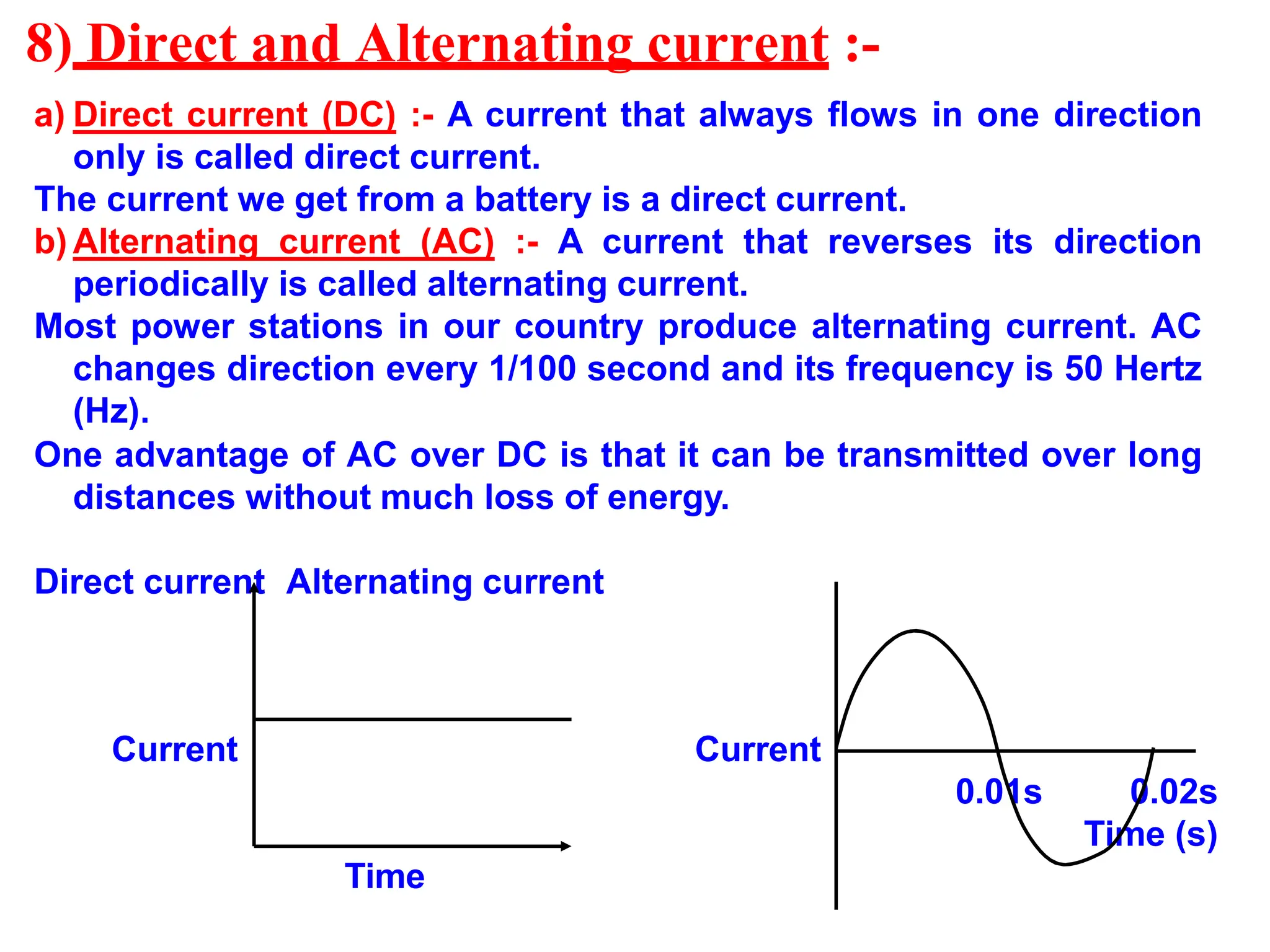 8) Direct and Alternating current :-
a) Direct current (DC) :- A current that always flows in one direction
only is called direct current.
The current we get from a battery is a direct current.
b) Alternating current (AC) :- A current that reverses its direction
periodically is called alternating current.
Most power stations in our country produce alternating current. AC
changes direction every 1/100 second and its frequency is 50 Hertz
(Hz).
One advantage of AC over DC is that it can be transmitted over long
distances without much loss of energy.
Direct current Alternating current
Current Current
0.01s 0.02s
Time (s)
Time
 