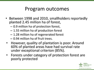 Upland forest restoration and livelihoods in Asia
