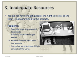 7/24/2014 Gagan Gupta
• You do not have enough people, the right skill-sets, or the
team is not committed to the projects.
• Problems:
– Tasks take longer than expected
to complete.
– Deadlines and milestones get
missed.
– Project completion date comes
into jeopardy.
– You end up working double shifts to
complete all the works.
 