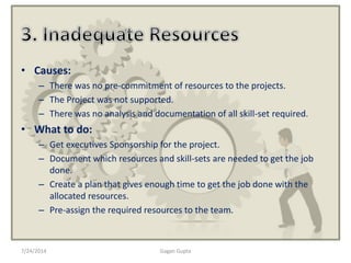 • Causes:
– There was no pre-commitment of resources to the projects.
– The Project was not supported.
– There was no analysis and documentation of all skill-set required.
• What to do:
– Get executives Sponsorship for the project.
– Document which resources and skill-sets are needed to get the job
done.
– Create a plan that gives enough time to get the job done with the
allocated resources.
– Pre-assign the required resources to the team.
7/24/2014 Gagan Gupta
 