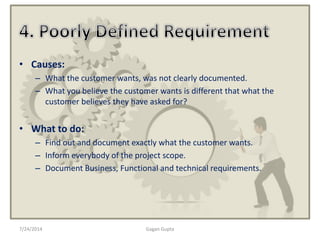 • Causes:
– What the customer wants, was not clearly documented.
– What you believe the customer wants is different that what the
customer believes they have asked for?
• What to do:
– Find out and document exactly what the customer wants.
– Inform everybody of the project scope.
– Document Business, Functional and technical requirements.
7/24/2014 Gagan Gupta
 