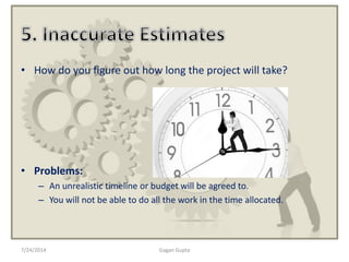 7/24/2014 Gagan Gupta
• How do you figure out how long the project will take?
• Problems:
– An unrealistic timeline or budget will be agreed to.
– You will not be able to do all the work in the time allocated.
 