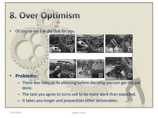 7/24/2014 Gagan Gupta
• Of course we Can do that for you.
• Problems:
– There was little or no planning before deciding you can get the job
done.
– The task you agree to turns out to be more work than expected.
– It takes you longer and jeopardizes other deliverables.
 