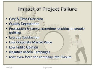 • Cost & Time Over-runs
• Quality Degradation
• Frustration & Stress: sometime resulting in people
quitting
• Low Job Satisfaction
• Low Corporate Market Value
• Low Public Opinion
• Negative Media Campaigns
• May even force the company into Closure
7/24/2014 Gagan Gupta
 
