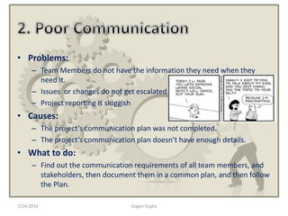 7/24/2014 Gagan Gupta
• Problems:
– Team Members do not have the information they need when they
need it.
– Issues or changes do not get escalated.
– Project reporting is sluggish
• Causes:
– The project’s communication plan was not completed.
– The project’s communication plan doesn’t have enough details.
• What to do:
– Find out the communication requirements of all team members, and
stakeholders, then document them in a common plan, and then follow
the Plan.
 