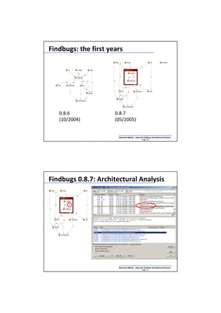 Findbugs: the first years




   0.8.6              0.8.7
   (10/2004)          (05/2005)


                       Bernhard Merkle „Stop the Software Architecture Erosion“
                                               Page: 20




Findbugs 0.8.7: Architectural Analysis




                       Bernhard Merkle „Stop the Software Architecture Erosion“
                                               Page: 21
 
