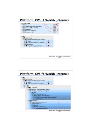 Plattform: CVS   Workb (internal)




                   Bernhard Merkle „Stop the Software Architecture Erosion“
                                           Page: 52




Plattform: CVS   Workb (internal)




                   Bernhard Merkle „Stop the Software Architecture Erosion“
                                           Page: 53
 