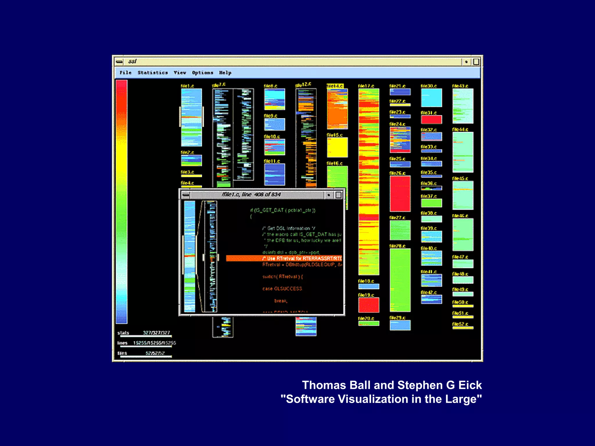 Thomas Ball and Stephen G Eick
"Software Visualization in the Large"
 