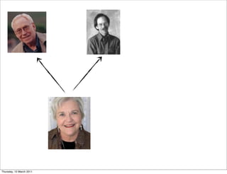 Thursday, 10 March 2011
 