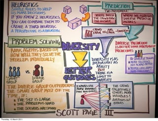 Thursday, 10 March 2011
 