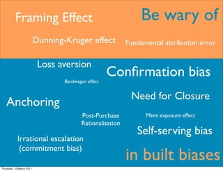 Framing Effect                                        Be wary of
                          Dunning-Kruger effect            Fundamental attribution error


                           Loss aversion
                                  Bandwagon effect
                                                     Conﬁrmation bias
                                                            Need for Closure
   Anchoring
                                         Post-Purchase           Mere exposure effect
                                         Rationalisation
                                                              Self-serving bias
            Irrational escalation
             (commitment bias)
                                                           in built biases
Thursday, 10 March 2011
 