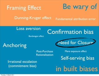 Framing Effect                                        Be wary of
                          Dunning-Kruger effect            Fundamental attribution error


                           Loss aversion
                                  Bandwagon effect
                                                     Conﬁrmation bias
                                                            Need for Closure
   Anchoring
                                         Post-Purchase           Mere exposure effect
                                         Rationalisation
                                                              Self-serving bias
            Irrational escalation
             (commitment bias)
                                                           in built biases
Thursday, 10 March 2011
 