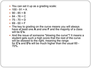 Introduction to Bell Shaped Curve | PPTX