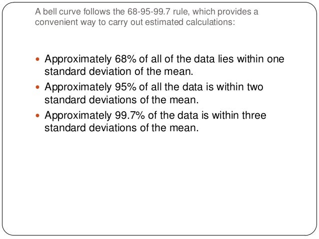 An Introduction to the Analysis of the Data by the Bell Curve