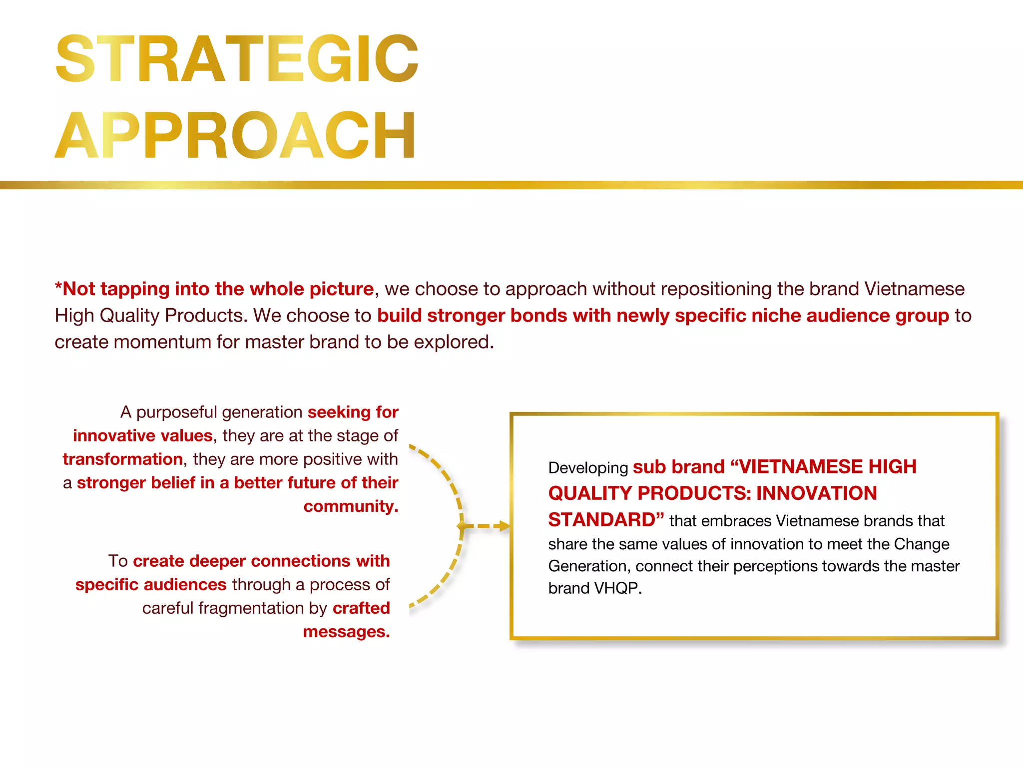 To create deeper connections with
specific audiences through a process of
careful fragmentation by crafted
messages.
*Not tapping into the whole picture, we choose to approach without repositioning the brand Vietnamese
High Quality Products. We choose to build stronger bonds with newly specific niche audience group to
create momentum for master brand to be explored.
A purposeful generation seeking for
innovative values, they are at the stage of
transformation, they are more positive with
a stronger belief in a better future of their
community.
Developing sub brand “VIETNAMESE HIGH
QUALITY PRODUCTS: INNOVATION
STANDARD” that embraces Vietnamese brands that
share the same values of innovation to meet the Change
Generation, connect their perceptions towards the master
brand VHQP.
 