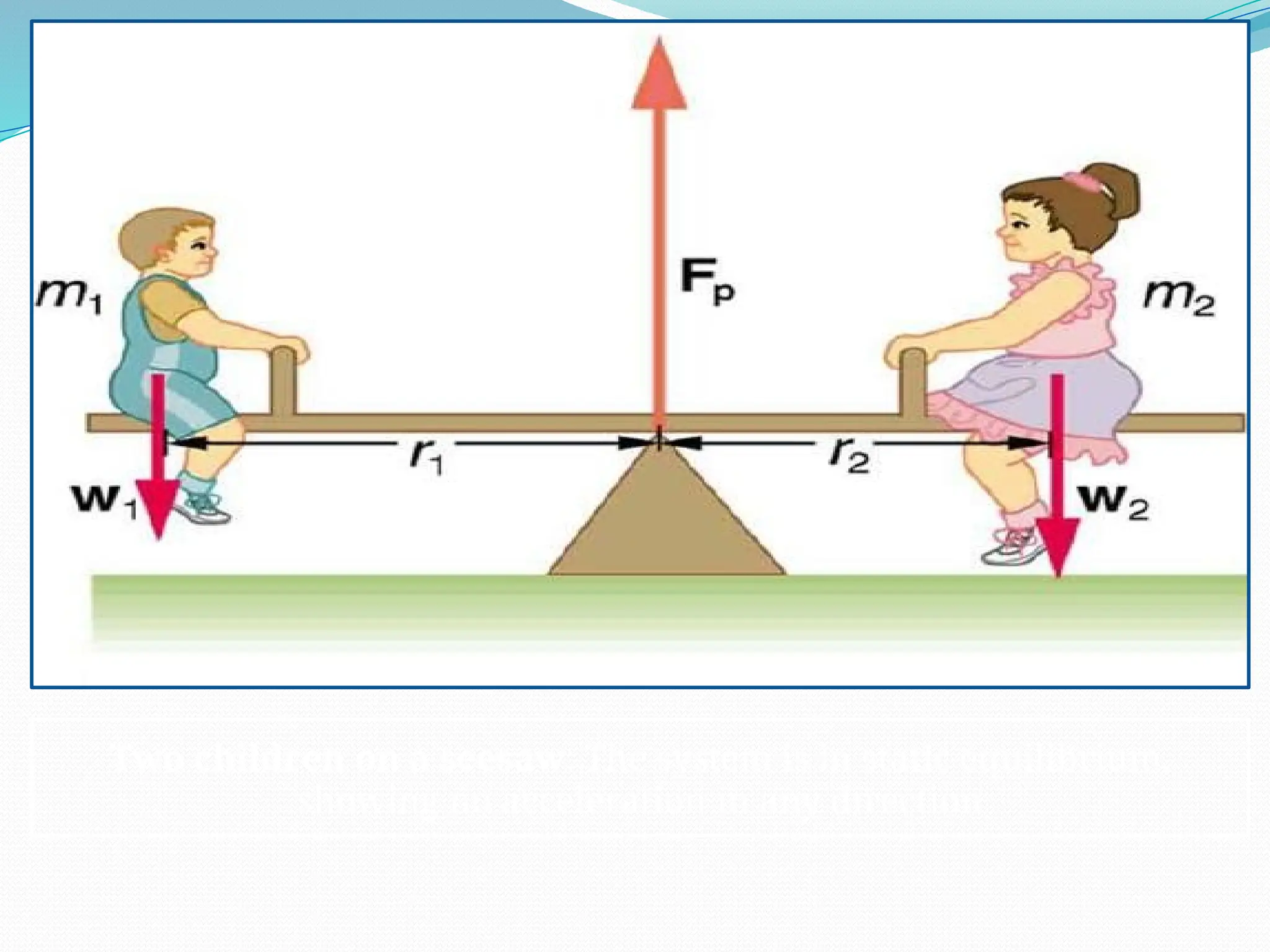 Two children on a seesaw: The system is in static equilibrium,
showing no acceleration in any direction
 
