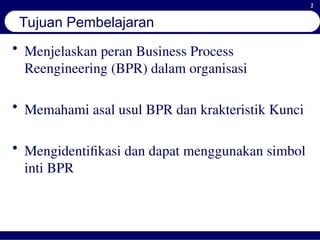 Simbol Bpr file_2013-07-10_20 11 07_Yupie_Kusumawati,_SE,_M.Kom__BPR2.ppt