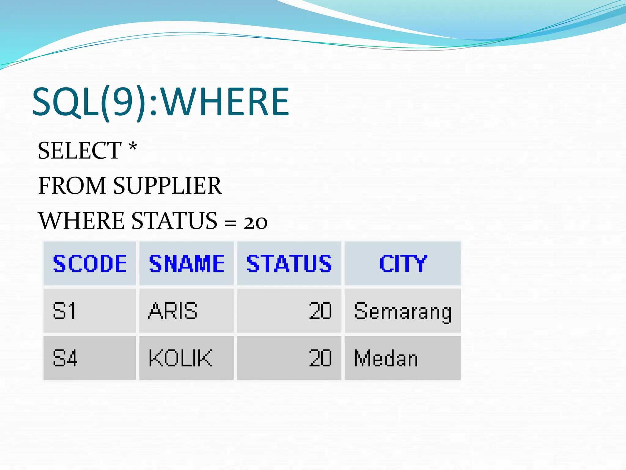 SQL(9):WHERE
SELECT *
FROM SUPPLIER
WHERE STATUS = 20
 
