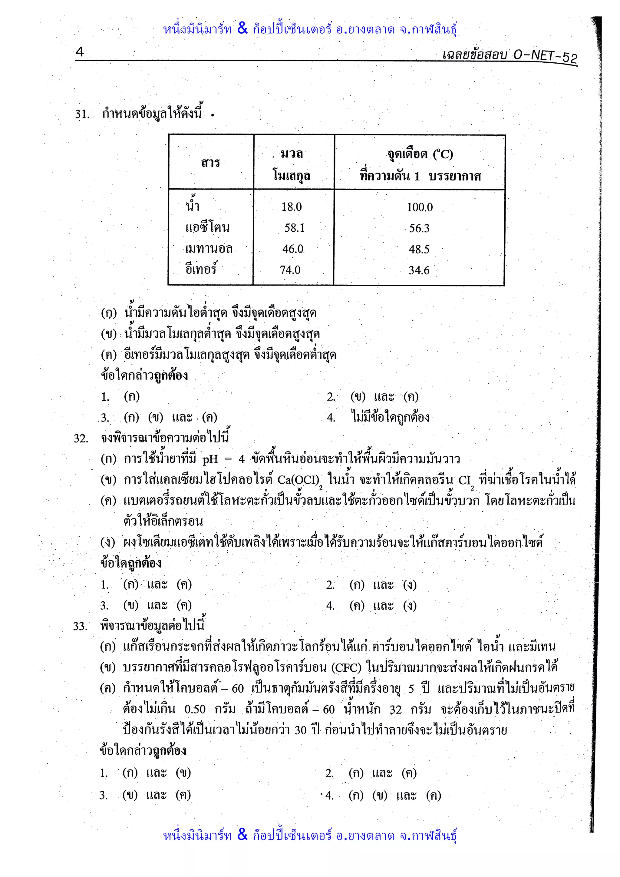 หนึ่งมินิมาร์ท & ก็อปปี้เซ็นเตอร์ อ.ยางตลาด จ.กาฬสินธุ์
หนึ่งมินิมาร์ท & ก็อปปี้เซ็นเตอร์ อ.ยางตลาด จ.กาฬสินธุ์
 