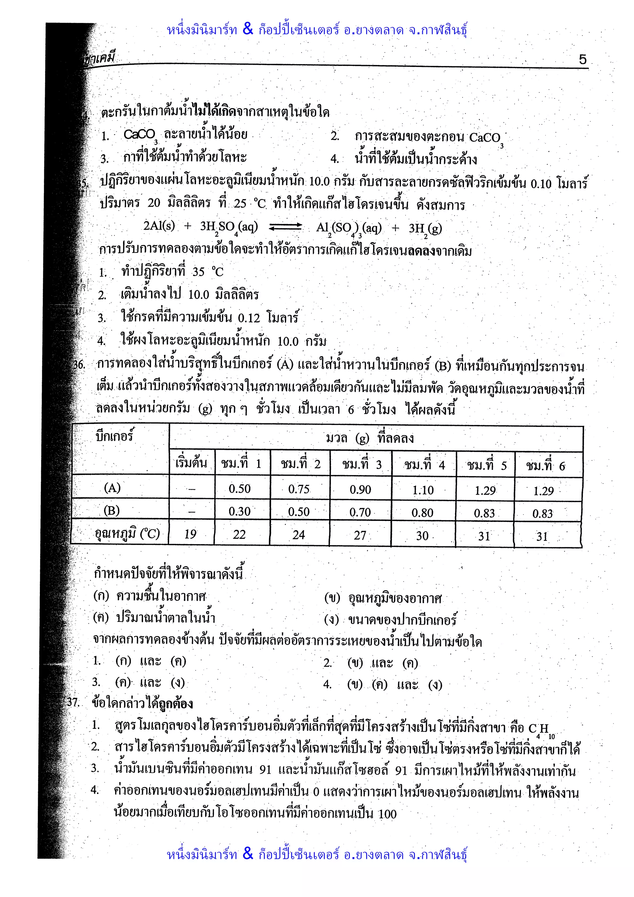 หนึ่งมินิมาร์ท & ก็อปปี้เซ็นเตอร์ อ.ยางตลาด จ.กาฬสินธุ์
หนึ่งมินิมาร์ท & ก็อปปี้เซ็นเตอร์ อ.ยางตลาด จ.กาฬสินธุ์
 
