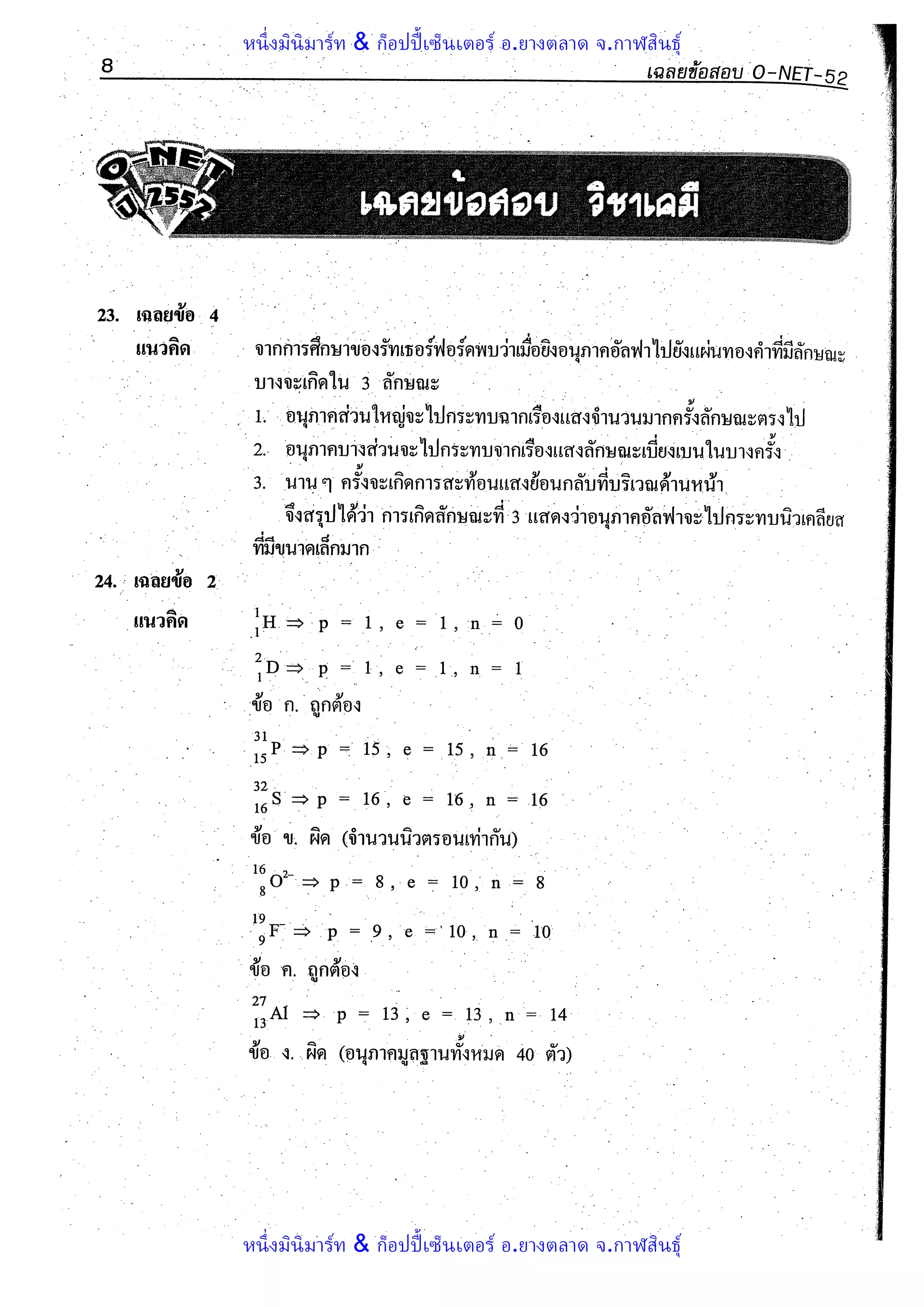 หนึ่งมินิมาร์ท & ก็อปปี้เซ็นเตอร์ อ.ยางตลาด จ.กาฬสินธุ์
หนึ่งมินิมาร์ท & ก็อปปี้เซ็นเตอร์ อ.ยางตลาด จ.กาฬสินธุ์
 