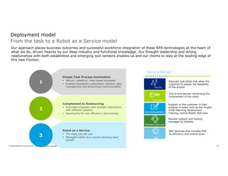 28© 2019 Member firms and DTTL: Insert appropriate copyright
Deployment model
From the task to a Robot as a Service model
Our approach places business outcomes and successful workforce integration of these RPA technologies at the heart of
what we do, driven heavily by our deep industry and functional knowledge. Our thought leadership and strong
relationships with both established and emerging tool vendors enables us and our clients to stay at the leading edge of
this new frontier.
PILOTS
“Turn-key”
ACCOMPANIMENT
Managed Services
BPS
Reduced cost pilots that allow the
customer to assess the feasibility
of the project
End to end service minimizing the
involvement of the client
Support to the customer in their
projects in tasks such as the Project
initial Planning, Assessment
Training, Hybrid Model, Roll-outs
Remote support and hosting
managed by Deloitte
BPS Services that includes RPA
as efficiency and control lever
Service Model
Simple Task Process Automation
 Manual, repetitive, rules-based processes
 Enables transaction automation, dynamic data
management and streamlined communication
1
Complement to Outsourcing
 Automate processes with multiple interactions
with different systems
 Opportunity for cost efficiency (and pricing)
2
Robot as a Service
 The client pay per use
 Managed-robots-as-a-service showing rapid
growth
3
 