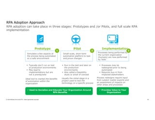 29© 2019 Member firms and DTTL: Insert appropriate copyright
RPA Adoption Approach
RPA adoption can take place in three stages: Prototypes and /or Pilots, and full scale RPA
implementation
Simulates a few aspects of
the process being automated
on a safe environment
Prototype Pilot Implementation
Small-scale, short-term
automation platform to test
and prove changes
1 2
Processes being performed by
the current organization
(humans) are now performed
by ‘bots’
3
 Used to Socialize and Educate Your Organization Around
RPA Benefits
 Provides Value to Your
Organization
 Typically don’t run on test
or production environments
 May lead to
implementations but are
not a prerequisite
 Run in the test and later on
the production
environments
 Also called a feasibility
study or proof of concept
 Processes may be
redesigned prior to being
automated
 Requires buy-in from
impacted stakeholders
Ideal tool to market the benefits
of automation within the
organization
Usually the initial stage in a
project used to test the
technology on a specific process
Process redesigns require input
from subject matter experts and
an assessment of impacts on
other areas and processes
 