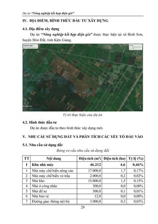 Dự án “Nông nghiệp kết hợp điện gió”
29
IV. ĐỊA ĐIỂM, HÌNH THỨC ĐẦU TƯ XÂY DỰNG
4.1. Địa điểm xây dựng
Dự án “Nông nghiệp kết hợp điện gió” được thực hiện tại xã Bình Sơn,
huyện Hòn Đất, tỉnh Kiên Giang.
Vị trí thực hiện của dự án
4.2. Hình thức đầu tư
Dự án được đầu tư theo hình thức xây dựng mới.
V. NHU CẦU SỬ DỤNG ĐẤT VÀ PHÂN TÍCH CÁC YẾU TỐ ĐẦU VÀO
5.1. Nhu cầu sử dụng đất
Bảng cơ cấu nhu cầu sử dụng đất
TT Nội dung Diện tích (m2
) Diện tích (ha) Tỷ lệ (%)
I Khu nhà máy 46.212 4,6 0,46%
1 Nhà máy chế biến nông sản 17.000,0 1,7 0,17%
2 Nhà máy chế biến vỏ trấu 2.000,0 0,2 0,02%
3 Nhà kho 15.000,0 1,5 0,15%
4 Nhà ở công nhân 300,0 0,0 0,00%
5 Nhà để xe 500,0 0,1 0,01%
6 Nhà bảo vệ 12,0 0,0 0,00%
7 Đường giao thông nội bộ 3.000,0 0,3 0,03%
 