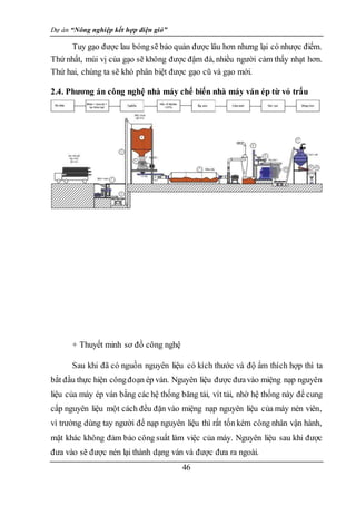Dự án “Nông nghiệp kết hợp điện gió”
46
Tuy gạo được lau bóngsẽ bảo quản được lâu hơn nhưng lại có nhược điểm.
Thứ nhất, mùi vị của gạo sẽ không được đậm đà, nhiều người cảm thấy nhạt hơn.
Thứ hai, chúng ta sẽ khó phân biệt được gạo cũ và gạo mới.
2.4. Phương án công nghệ nhà máy chế biến nhà máy ván ép từ vỏ trấu
+ Thuyết minh sơ đồ công nghệ
Sau khi đã có nguồn nguyên liệu có kích thước và độ ẩm thích hợp thì ta
bắt đầu thực hiện côngđoạn ép ván. Nguyên liệu được đưavào miệng nạp nguyên
liệu của máy ép ván bằng các hệ thống băng tải, vít tải, nhờ hệ thống này để cung
cấp nguyên liệu một cách đều đặn vào miệng nạp nguyên liệu của máy nén viên,
vì trường dùng tay người để nạp nguyên liệu thì rất tốn kém công nhân vận hành,
mặt khác không đảm bảo công suất làm việc của máy. Nguyên liệu sau khi được
đưa vào sẽ được nén lại thành dạng ván và được đưa ra ngoài.
 