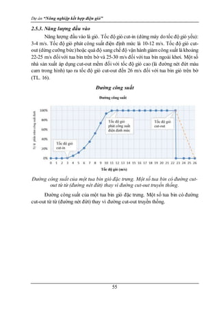 Dự án “Nông nghiệp kết hợp điện gió”
55
2.5.3. Năng lượng đầu vào
Năng lượng đầu vào là gió. Tốc độ gió cut-in (dừng máy do tốc độ gió yếu):
3-4 m/s. Tốc độ gió phát công suất điện định mức là 10-12 m/s. Tốc độ gió cut-
out (dừng cưỡng bức)hoặc quá độ sang chế độ vận hành giảm công suất là khoảng
22-25 m/s đốivới tua bin trên bờ và 25-30 m/s đối với tua bin ngoài khơi. Một số
nhà sản xuất áp dụng cut-out mềm đối với tốc độ gió cao (là đường nét đứt màu
cam trong hình) tạo ra tốc độ gió cut-out đến 26 m/s đối với tua bin gió trên bờ
(TL. 16).
Đường công suất
Đường công suất của một tua bin gió đặc trưng. Một số tua bin có đường cut-
out từ từ (đường nét đứt) thay vì đường cut-out truyền thống.
Đường công suất của một tua bin gió đặc trưng. Một số tua bin có đường
cut-out từ từ (đường nét đứt) thay vì đường cut-out truyền thống.
 