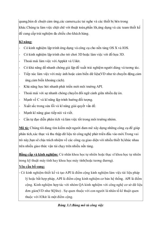 quang,bàn di chuột cảm ứng,các camera,các tai nghe và các thiết bị bên trong
khác.Chúng ta làm việc chặt chẽ với thuật toán,phần lõi,ứng dụng và các team thiết kế
để cung cấp trải nghiệm đa chiều cho khách hàng.
Kĩ năng:
- Có kinh nghiệm lập trình ứng dụng và công cụ cho nền tảng OS X và IOS.
- Có kinh nghiệm lập trình cho trò chơi 3D hoặc làm việc với đồ họa 3D.
- Thoải mái làm việc với Appkit và Uikit.
- Có khả năng để nhanh chóng giả lập đề xuất trải nghiệm người dùng và tương tác.
- Tiếp xúc làm việc với máy ảnh hoặc cảm biến dữ liệu(VD như từ chuyển động,cảm
ứng,cảm biến khoảng cách).
- Khả năng học hỏi nhanh phát triển mới môi trường API.
- Thoải mái với sự nhanh chóng chuyển đổi ngữ cảnh giữa nhiều dự án.
- Mạnh về C và kĩ năng lập trình hướng đối tượng.
- Xuất sắc trong sửa lỗi và kĩ năng giải quyết vấn đề.
- Mạnh kĩ năng giao tiếp nói và viết.
- Cần tự đạo diễn phân tích và làm việc tốt trong môi trường nhóm.
Mô tả: Chúng tôi đang tìm kiếm một người đam mê xây dựng những công cụ để giúp
phân tích,xác thực và thu thập dữ liệu từ công nghệ phát triển đầu vào mới.Trong vai
trò này,bạn sẽ chịu trách nhiệm về các công cụ giao diện với nhiều thiết bị khác nhau
trên nhiều giao thức vận tải chạy trên nhiều nền tảng.
Bằng cấp và kinh nghiệm: Cử nhân khoa học tự nhiên hoặc thạc sĩ khoa học tự nhiên
trong kỹ thuật máy tính hay khoa học máy tính(hoặc tương đương).
Yêu cầu bổ sung:
- Có kinh nghiệm thiết kế và tạo API là điểm cộng kinh nghiệm làm việc tài liệu pháp
lý hoặc bất hợp pháp, API là điểm cộng kinh nghiệm cơ bản hệ thống. API là điểm
cộng. Kinh nghiệm hợp tác với nhóm QA kinh nghiệm với công nghệ cơ sở dữ liệu
đơn giản(VD như SQlite) . Sự quen thuộc với con người là nhân tố kĩ thuật quen
thuộc với IOkit là một điểm cộng.
Bảng 3.1:Bảng mô tả công việc
 