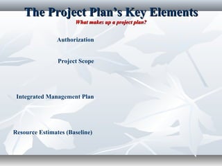 The Project Plan’s Key ElementsThe Project Plan’s Key Elements
What makes up a project plan?What makes up a project plan?
Authorization
Project Scope
Integrated Management Plan
Resource Estimates (Baseline)
 