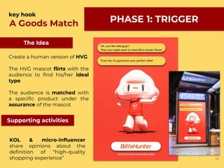 13
PHASE 1: TRIGGERA Goods Match
key hook
Create a human version of HVG
The HVG mascot flirts with the
audience to find his/her ideal
type
The audience is matched with
a specific product under the
assurance of the mascot
The Idea
Supporting activities
KOL & micro-influencer
share opinions about the
definition of “high-quality
shopping experience”
 