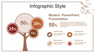Infographic Style
50%
15%
35% 50%
Get a modern PowerPoint Presentation that is
beautifully designed. You can simply impress your
audience and add a unique zing and appeal to your
Presentations.
Modern PowerPoint
Presentation
Easy to change colors,
photos and Text.
Your Text Here
Easy to change colors,
photos and Text.
Your Text Here
Easy to change colors,
photos and Text.
Your Text Here
Easy to change colors,
photos and Text.
Your Text Here
25%
 