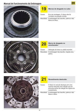 19
Manual de Funcionamento da Embreagem
19 Marcas de desgaste no cubo:
Causa: Erro de montagem. O disco não foi
montado na posição correta.
Resultado: A embreagem faz barulho, patina e não
libera do disco.
20 Marca de desgaste no
amortecedor:
Causa: Utilização de disco ou platô incorreto.
Resultado: A embreagem faz barulho, trepida e/ou
patina.
21
Causa: O disco no veículo alcançou em uma
marcha reduzida uma rotação que se
encontra acima da rotação de ruptura do
revestimento.
Resultado: A embreagem faz barulho, patina e não
libera o disco.
Revestimento destruído:
 