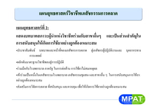 แผนยุทธศาสตรที่ 2:
แสดงบทบาทสภาวะผูนําแหงวิชาชีพรวมกับสาขาอื่นๆ และเปนสวนสําคัญใน
การสนับสนุนใหเกิดการใชยาอยางถูกตองเหมาะสม
•ประชาสัมพันธ บทบาทและหนาที่ของเภสัชกรการตลาด สูเภสัชกรผูปฏิบัติงานและ บุคลากรทาง
การแพทย
•ผลักดันมาตรฐานวิชาชีพลงสูการปฏิบัติ
•รวมมือกับโรงพยาบาล ภาครัฐ ในการตอตาน การใชยาไมสมเหตุผล
•เขารวมเปนหนึ่งในเภสัชกรรมโรงพยาบาล เภสัชกรรมชุมชน และสาขาอื่น ๆ ในการสนับสนุนการใชยา
อยางถูกตองเหมาะสม
•สงเสริมการวิจัยการตลาด ที่สนับสนุน และควบคุม เพื่อใหเกิดการใชยาอยางถูกตองเหมาะสม
 