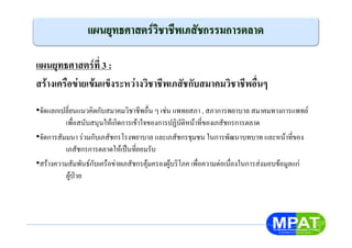 แผนยุทธศาสตรที่ 3 :
สรางเครือขายเขมแข็งระหวางวิชาชีพเภสัชกับสมาคมวิชาชีพอื่นๆ
•จัดแลกเปลี่ยนแนวคิดกับสมาคมวิชาชีพอื่น ๆ เชน แพทยสภา , สภาการพยาบาล สมาคมทางการแพทย
เพื่อสนับสนุนใหเกิดการเขาใจของการปฏิบัติหนาที่ของเภสัชกรการตลาด
•จัดการสัมมนา รวมกับเภสัชกรโรงพยาบาล และเภสัชกรชุมชน ในการพัฒนาบทบาท และหนาที่ของ
เภสัชกรการตลาดใหเปนที่ยอมรับ
•สรางความสัมพันธกับเครือขายเภสัชกรคุมครองผูบริโภค เพื่อความตอเนื่องในการสงมอบขอมูลแก
ผูปวย
 