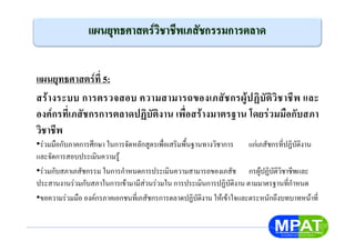 แผนยุทธศาสตรที่ 5:
สรางระบบ การตรวจสอบ ความสามารถของเภสัชกรผูปฏิบัติวิชาชีพ และ
องคกรที่เภสัชกรการตลาดปฏิบัติงาน เพื่อสรางมาตรฐาน โดยรวมมือกับสภา
วิชาชีพ
•รวมมือกับภาคการศึกษา ในการจัดหลักสูตรเพื่อเสริมพื้นฐานทางวิชาการ แกเภสัชกรที่ปฏิบัติงาน
และจัดการสอบประเมินความรู
•รวมกับสภาเภสัชกรรม ในการกําหนดการประเมินความสามารถของเภสัช กรผูปฏิบัติวิชาชีพและ
ประสานงานรวมกับสภาในการเขามามีสวนรวมใน การประเมินการปฏิบัติงาน ตามมาตรฐานที่กําหนด
•ขอความรวมมือ องคกรภาคเอกชนที่เภสัชกรการตลาดปฏิบัติงาน ใหเขาใจและตระหนักถึงบทบาทหนาที่
 