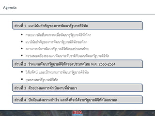 Agenda
2
ส่วนที่ 1 แนวโน้มสำคัญของกำรพัฒนำรัฐบำลดิจิทัล
ส่วนที่ 2 ร่ำงแผนพัฒนำรัฐบำลดิจิทัลของประเทศไทย พ.ศ. 2560-2564
ส่วนที่ 4 ปัจจัยแห่งควำมสำเร็จ และสิ่งที่จะได้จำกรัฐบำลดิจิทัลในอนำคต
 กรอบแนวคิดที่เหมำะสมเพื่อพัฒนำสู่รัฐบำลดิจิทัลโลก
 แนวโน้มสำคัญของกำรพัฒนำรัฐบำลดิจิทัลของโลก
 สถำนกำรณ์กำรพัฒนำรัฐบำลดิจิทัลของประเทศไทย
 ควำมสอดคล้องของแผนพัฒนำระดับชำติกับแผนพัฒนำรัฐบำลดิจิทัล
 วิสัยทัศน์ และเป้ำหมำยกำรพัฒนำรัฐบำลดิจิทัล
 ยุทธศำสตร์รัฐบำลดิจิทัล
ส่วนที่ 3 ตัวอย่ำงผลกำรดำเนินงำนที่ผ่ำนมำ
 