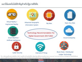 แนวโน้มเทคโนโลยีสำคัญสำหรับรัฐบำลดิจิทัล
4
ที่มำ:กำรจัดประชุมเพื่อระดมควำมคิดเห็นในกำรจัดทำร่ำงแผนที่นำทำงด้ำนเทคโนโลยีในกำรพัฒนำรัฐบำลดิจิทัลของประเทศไทย (Digital Government Technology Roadmap) ร่วมกับศูนย์คำดกำรณ์เทคโนโลยีเอเปค
หน่วยงำนภำยใต้กำกับของ สำนักงำนคณะกรรมกำรนโยบำยวิทยำศำสตร์ เทคโนโลยีและนวัตกรรมแห่งชำติ (สวทน.) กระทรวงวิทยำศำสตร์
Technology Recommendation for
Digital Government 2017-2021
Open Any Data
Internet of Things
Virtual Reality /
Augmented Reality
Smart Machine /
Artificial Intelligence
Cyber Security Block Chain / Distributed
Ledger Technology
Cloud Computing
Big DataAdvanced Geographic
Information System
 