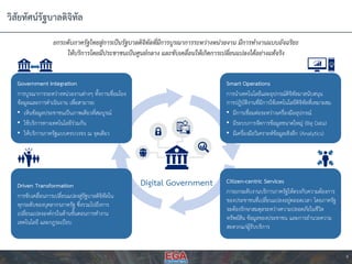 วิสัยทัศน์รัฐบำลดิจิทัล
9
Digital Government
Government Integration
กำรบูรณำกำรระหว่ำงหน่วยงำนต่ำงๆ ทั้งกำรเชื่อมโยง
ข้อมูลและกำรดำเนินงำน เพื่อสำมำรถ
• เห็นข้อมูลประชำชนเป็นภำพเดียวที่สมบูรณ์
• ใช้บริกำรทำงเทคโนโลยีร่วมกัน
• ให้บริกำรภำครัฐแบบครบวงจร ณ จุดเดียว
Smart Operations
กำรนำเทคโนโลยีและอุปกรณ์ดิจิทัลมำสนับสนุน
กำรปฏิบัติงำนที่มีกำรใช้เทคโนโลยีดิจิทัลที่เหมำะสม
• มีกำรเชื่อมต่อระหว่ำงเครื่องมืออุปกรณ์
• มีระบบกำรจัดกำรข้อมูลขนำดใหญ่ (Big Data)
• มีเครื่องมือวิเครำะห์ข้อมูลเชิงลึก (Analytics)
Citizen-centric Services
กำรยกระดับงำนบริกำรภำครัฐให้ตรงกับควำมต้องกำร
ของประชำชนที่เปลี่ยนแปลงอยู่ตลอดเวลำ โดยภำครัฐ
จะต้องรักษำสมดุลระหว่ำงควำมปลอดภัยในชีวิต
ทรัพย์สิน ข้อมูลของประชำชน และกำรอำนวยควำม
สะดวกแก่ผู้รับบริกำร
Driven Transformation
กำรขับเคลื่อนกำรเปลี่ยนแปลงสู่รัฐบำลดิจิทัลใน
ทุกระดับของบุคลำกรภำครัฐ ซึ่งรวมไปถึงกำร
เปลี่ยนแปลงองค์กรในด้ำนขั้นตอนกำรทำงำน
เทคโนโลยี และกฎระเบียบ
ยกระดับภาครัฐไทยสู่การเป็นรัฐบาลดิจิทัลที่มีการบูรณาการระหว่างหน่วยงาน มีการทางานแบบอัจฉริยะ
ให้บริการโดยมีประชาชนเป็นศูนย์กลาง และขับเคลื่อนให้เกิดการเปลี่ยนแปลงได้อย่างแท้จริง
 