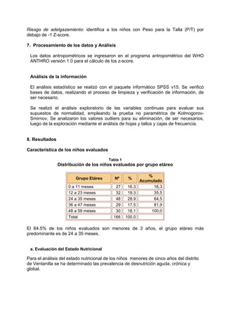 Riesgo de adelgazamiento: identifica a los niños con Peso para la Talla (P/T) por 
debajo de -1 Z-score. 
7. Procesamiento de los datos y Análisis 
Los datos antropométricos se ingresaron en el programa antropométrico del WHO 
ANTHRO versión 1.0 para el cálculo de los z-score. 
Análisis de la información 
El análisis estadístico se realizó con el paquete informático SPSS v15. Se verificó 
bases de datos, realizando el proceso de limpieza y verificación de información, de 
ser necesario. 
Se realizó el análisis exploratorio de las variables continuas para evaluar sus 
supuestos de normalidad, empleando la prueba no paramétrica de Kolmogorov- 
Smirnov. Se analizaron los valores outliers para su eliminación, de ser necesarios, 
luego de la exploración mediante el análisis de hojas y tallos y cajas de frecuencia. 
8. Resultados 
Característica de los niños evaluados 
Tabla 1 
Distribución de los niños evaluados por grupo etáreo 
Grupo Etáreo Nº % % 
Acumulado 
0 a 11 meses 27 16.3 16,3 
12 a 23 meses 32 19.3 35,5 
24 a 35 meses 48 28.9 64,5 
36 a 47 meses 29 17.5 81,9 
48 a 59 meses 30 18.1 100,0 
Total 166 100.0 
El 64.5% de los niños evaluados son menores de 3 años, el grupo etáreo más 
predominante es de 24 a 35 meses. 
a. Evaluación del Estado Nutricional 
Para el análisis del estado nutricional de los niños menores de cinco años del distrito 
de Ventanilla se ha determinado las prevalencia de desnutrición aguda, crónica y 
global. 
 