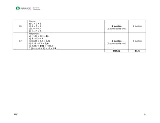 M8° 9 
16 
Marca: 
a) C = 2 • E 
b) A = F – 4 
c) L = P • 3 
d) J = P + A 
4 puntos 
(1 punto cada uno) 
4 puntos 
17 
Responde: 
a) |-12| + 12 = 24 
b) 2 : 0,5 = 4 
c) 0,625 • 2,4 = 1,5 
d) 0,18 : 0,3 = 0,6 
e) 4,857 • 100 = 485,7 
f) (14 + -6 + 8) – -2 = 18 
6 puntos 
(1 punto cada uno) 
6 puntos 
TOTAL 
81,5 
